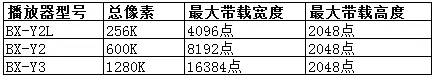 必发365(中国)兴趣网投天天必发