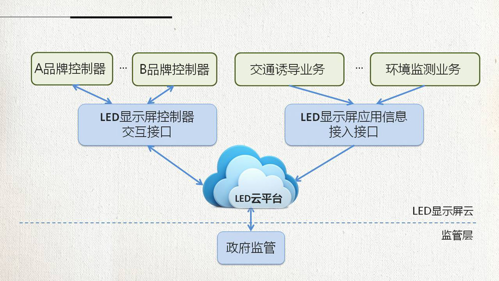 必发365(中国)兴趣网投天天必发